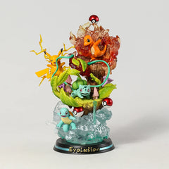 Pokemon Pikachu Charmander Bulbasaur Squirtle Evolution PVC Collection Model Statue Anime Figure Toy