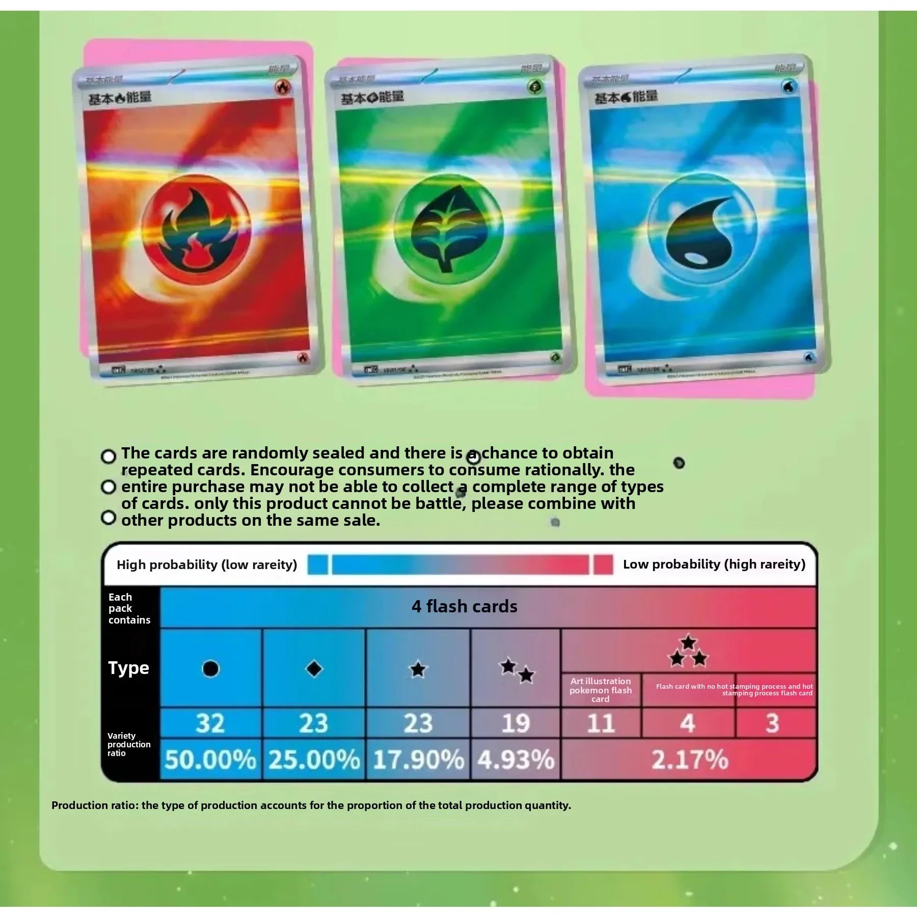 5pcs in Stock 100% Original Genuine Pokemon Trading PTCG Gem Bag Edition Cards Anime Collected Toy Pokemon Card Gift  Boxes Hot