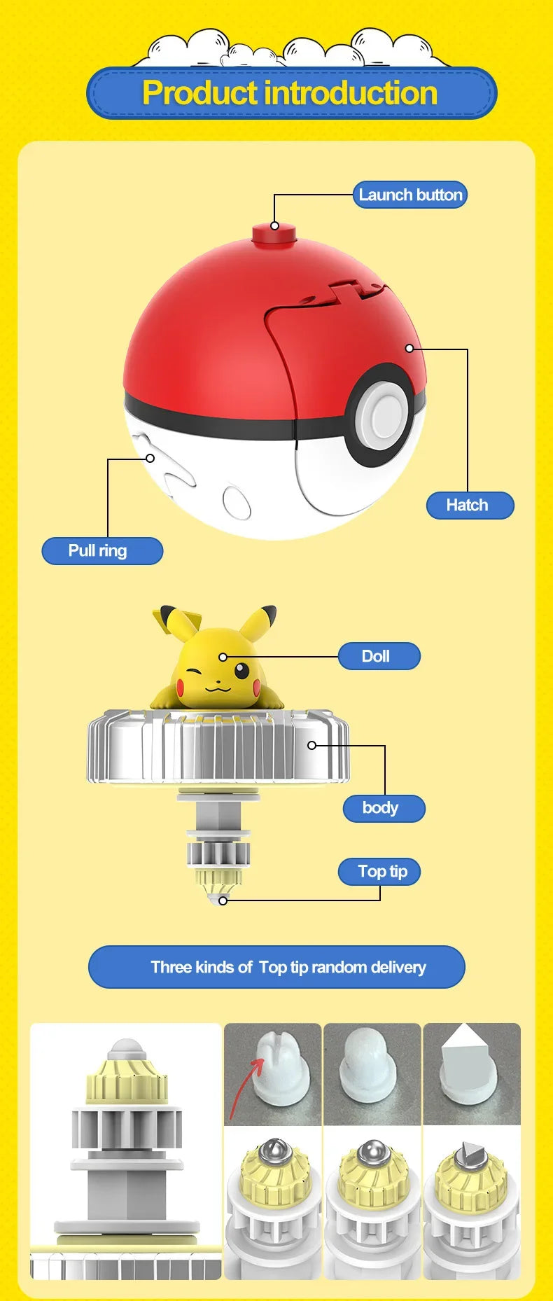 Pocket Monsters Pokemon Spinning Top Arena Figure Top Ball Battle Gyro Pikachu Charmander Squirtle Mew Eevee Elf Children Toy